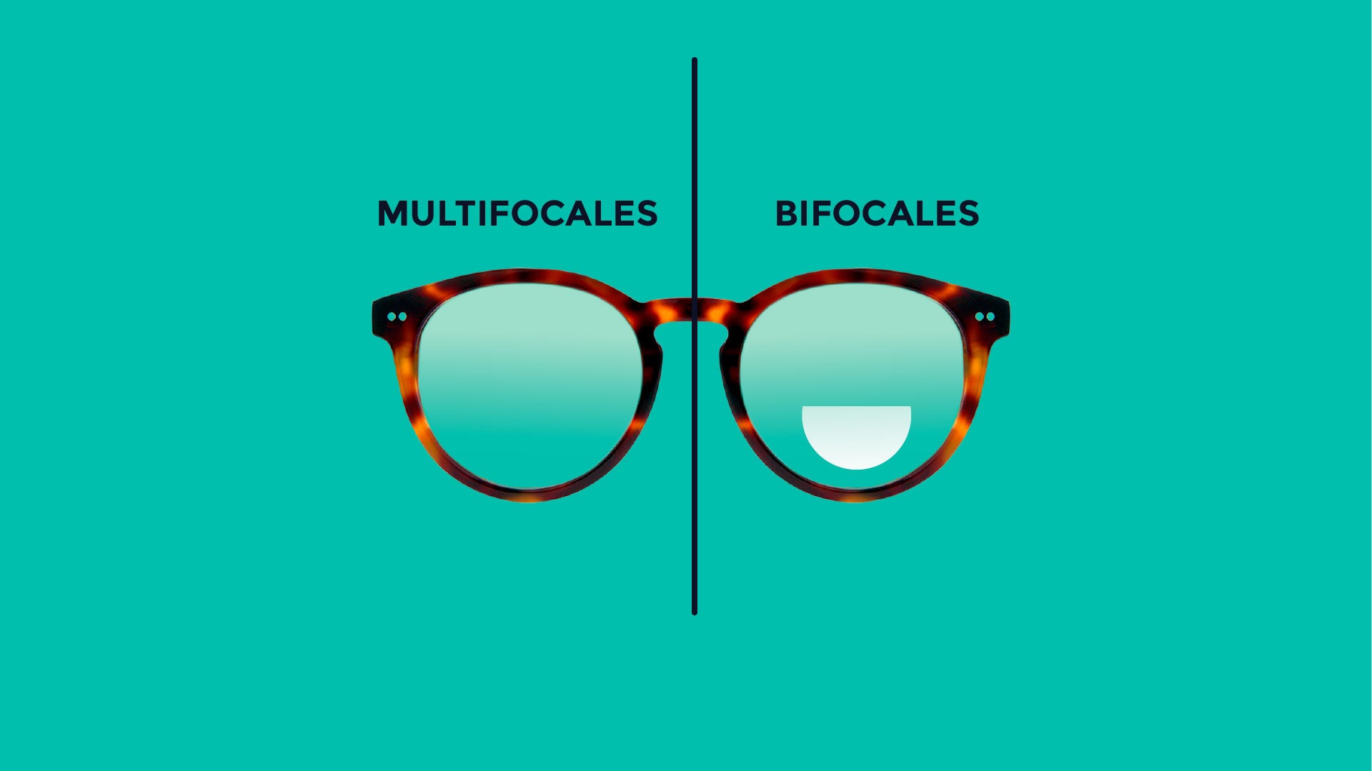Multifocales vs Bifocales